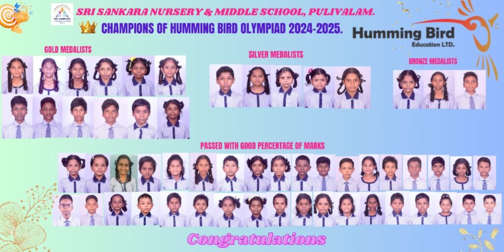 Humming Bird Olympiad 2024-2025